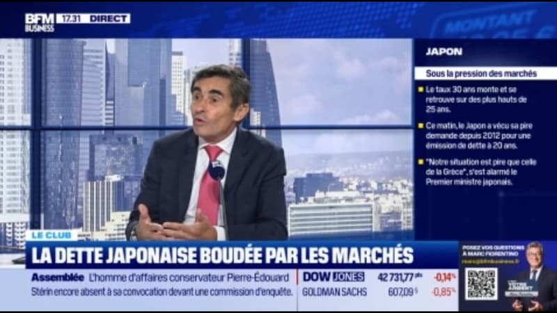 La dette japonaise sous pression : 