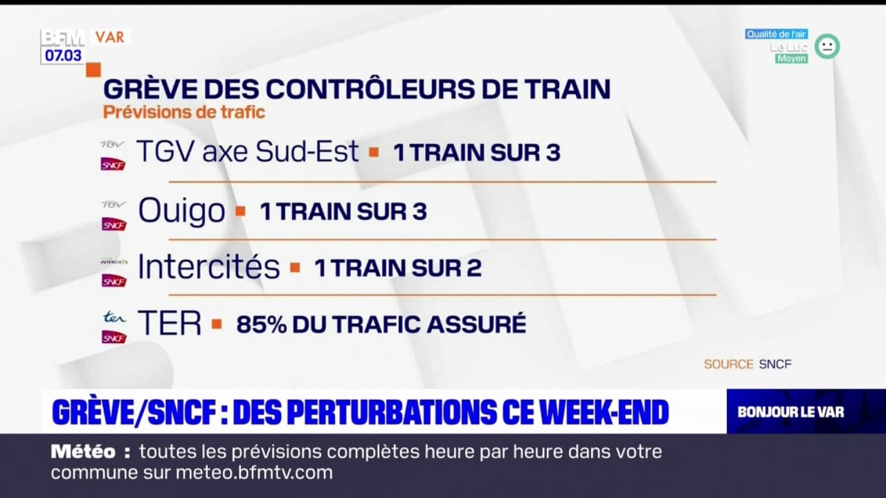 Grève à La SNCF: Des Perturbations à Prévoir Ce Week-end