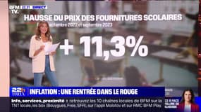 Rentrée scolaire: le coût des fournitures scolaires est en hausse de 11,3%