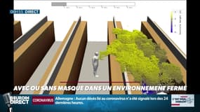 La chronique de Frédéric Simottel : Avec ou sans masque dans un environnement fermé - 18/05