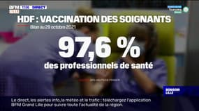 Hauts-de-France: 98% des professionnels de santé libéraux vaccinés