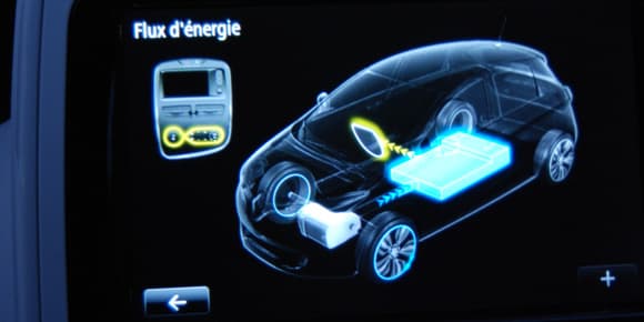 On peut suivre quand on recharge la batterie grâce à l'énergie du freinage. On peut suivre quand on recharge la batterie grâce à l'énergie du freinage.