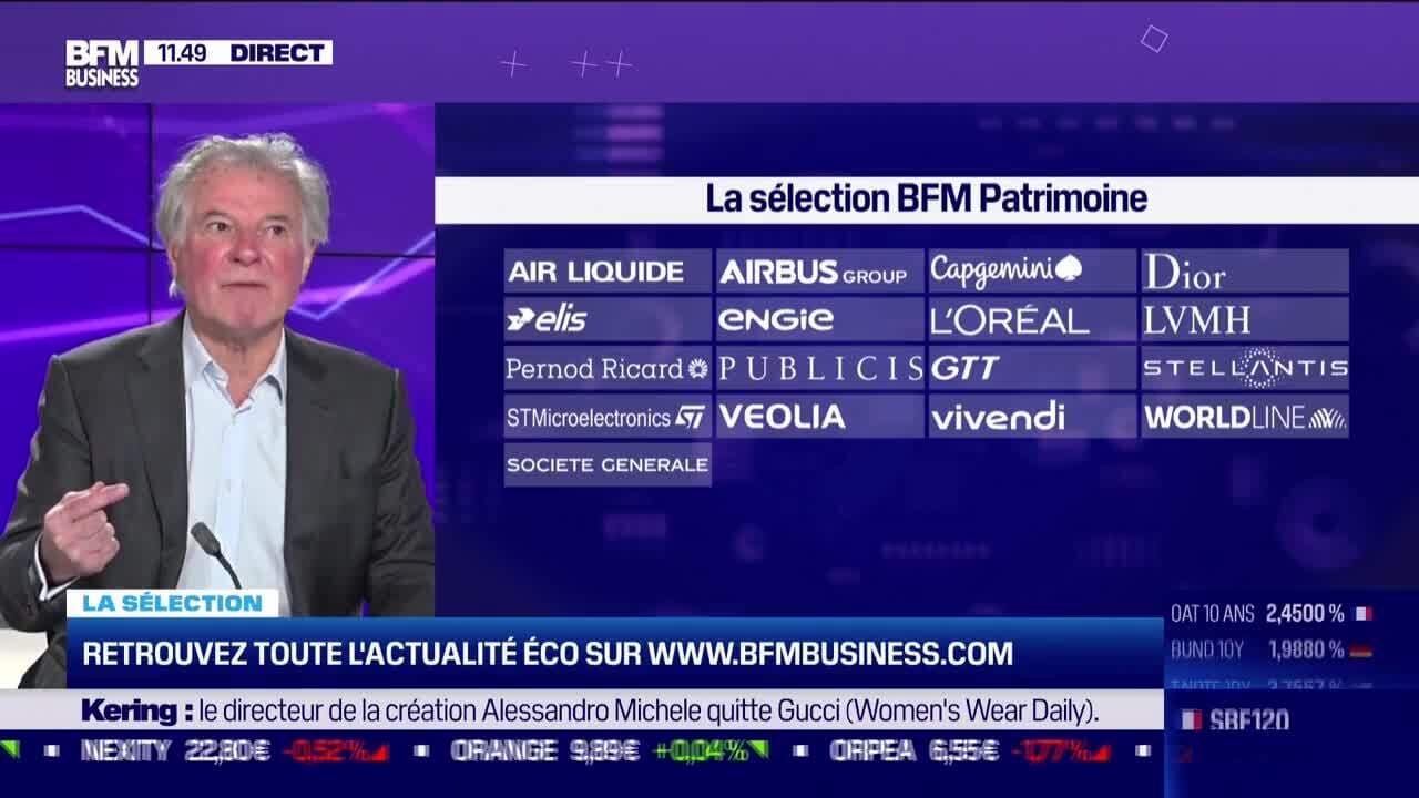 Sélection BFM Patrimoine: Une performance de -9,50% depuis le début de ...
