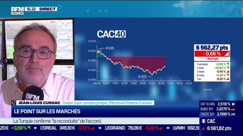 BFM Bourse : Partie 2 - 17/11