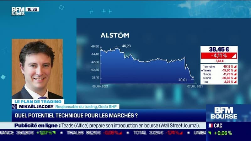 Mikaël Jacoby (Oddo BHF) : Quel potentiel technique pour les marchés ? - 07/07
