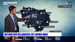 Météo Paris-Ile de France du xx mois: Soleil et nuages ce lundi