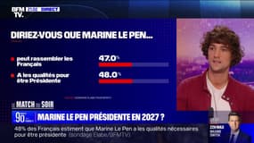 Pablo Pillaud-Vivien: "Moins [Marine Le Pen] parle, mieux elle se porte. La dynamique politique d'extrême droitisation de la France est en marche"