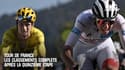 Tour de France : les classements de la 15e étape et du maillot jaune après le 13 septembre