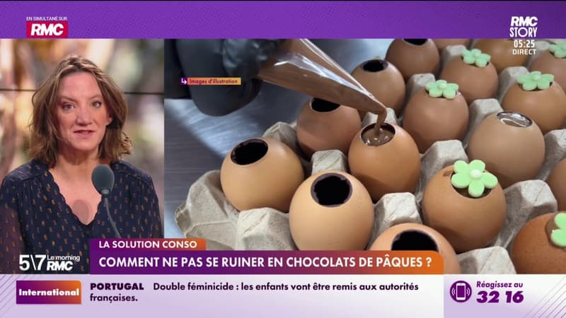 Solution Conso - Comment ne pas se ruiner en chocolat de Pâques?