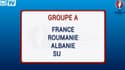 Euro 2016 - Tous les groupes