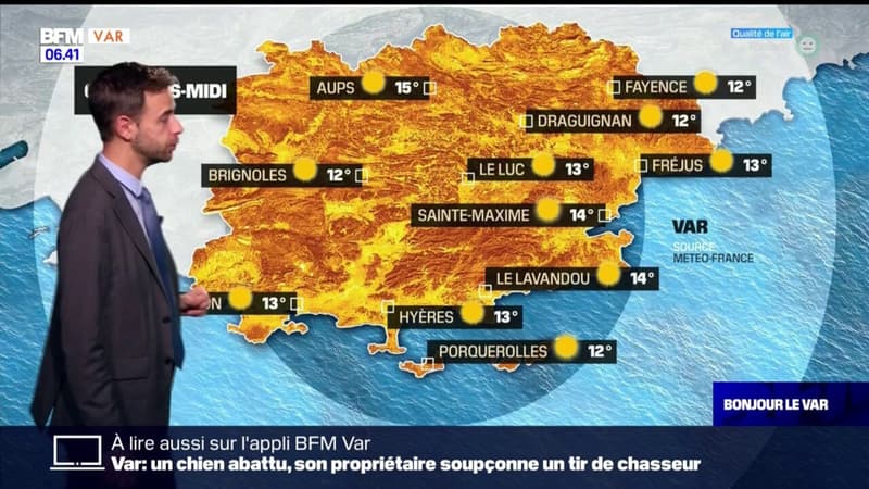 Météo Var: un beau soleil toute la journée ce jeudi, jusqu'à 14°C à Sainte-Maxime