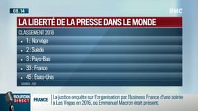 On a vu monter ces 15 dernières années la défiance envers les politiques et les médias (...) Jean-Luc Mélenchon à repris cette rhétorique anti-médias sans doute par opportunisme politique"