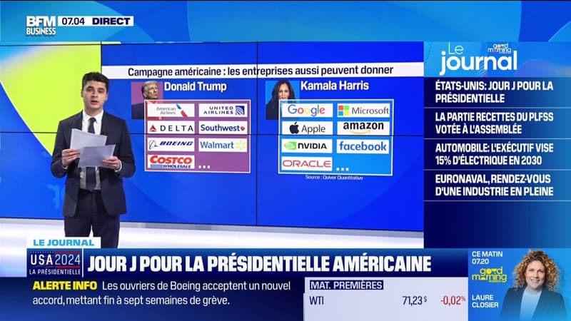 Les milliardaires influents dans la présidentielle américaine