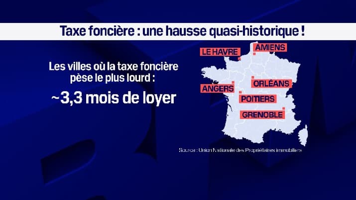 Villes où la taxe foncière pèse le plus lourd Villes où la taxe foncière pèse le plus lourd