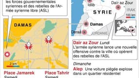 AFFRONTEMENTS EN SYRIE