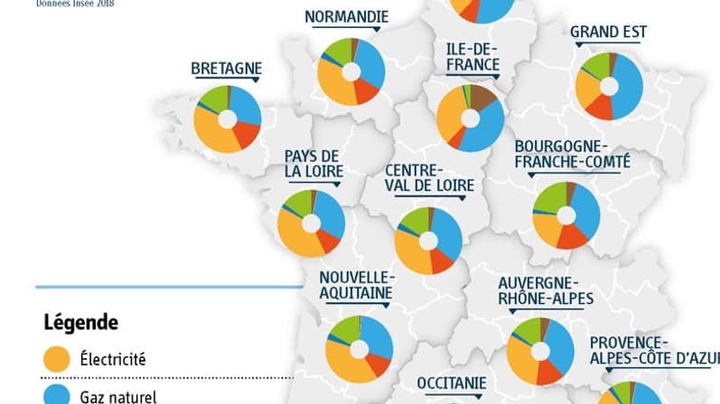 Energies de chauffage dans les 13 régions françaises