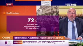 Les entreprises plus sereines face aux conflits sociaux