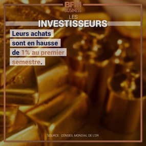 La soif de l'or