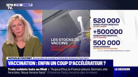 Vaccination: Enfin un coup d’accélérateur ? - 05/01