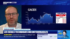 Alerte traders : les seuils techniques incontournables sur les marchés et les valeurs - 08/01