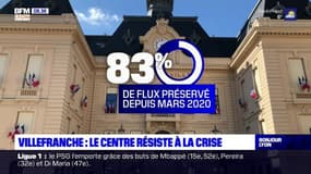 Villefranche-sur-Saône en tête du classement des villes moyennes les plus dynamiques
