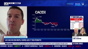 Alexandre Baradez (IG) : Le CAC 40 en repli vers les 7 100 points - 02/10