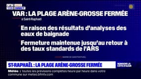 Saint-Raphaël: la baignade interdite sur la plage d'Arène-Grosse