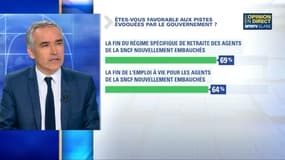 ÉDITO - Grève à la SNCF: “Macron a perdu le premier set” (Bruno Jeudy)