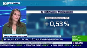 Sara Carvalho de Oliveira (Sycomore AM) : Le point sur la performance du portefeuille BFM Responsable - 24/05