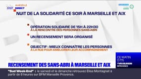 La première nuit de la solidarité organisée ce jeudi à Marseille et Aix-en-Provence