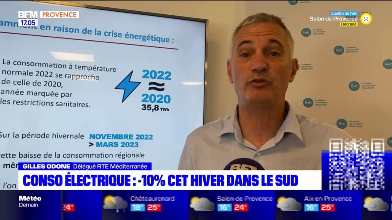 La consommation électrique a baissé de 10 cet hiver selon la RTE