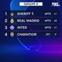 Ligue des champions : Benzema, City, Griezmann... L'essentiel du 19 octobre