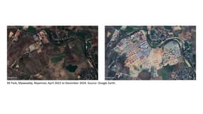 La poussée d'un village de l'arnaque au Myanmar (ex-Birmanie)