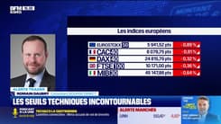 Alerte Traders : les seuils techniques incontournables sur les marchés et les valeurs - 28/01