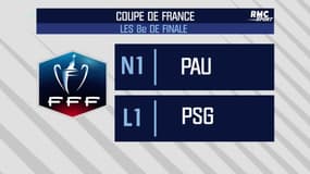 Coupe de France: Nice-OL, Pau-PSG, OM-Strasbourg, les chocs des Huitièmes