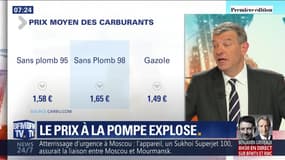 Le prix à la pompe explose