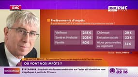 3 questions pour comprendre : Où vont nos impôts ? - 11/02
