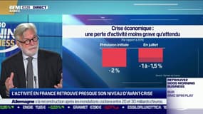 Philippe Waechter (Chef économiste chez Ostrum Asset management): Les créations d'emplois au premier semestre 2021 ont permis "de compenser toutes les pertes sur l'année 2020 [...] On rattrape ce que l'on a perdu pendant la crise"