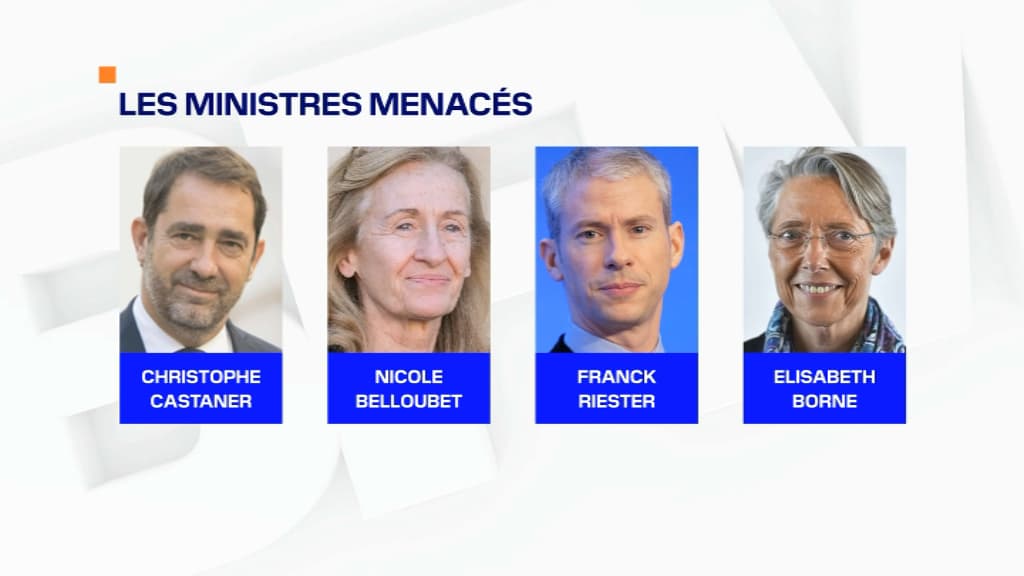 Les ministres menacés lors du remaniement prévu début juillet 2020. Les ministres menacés lors du remaniement prévu début juillet 2020.