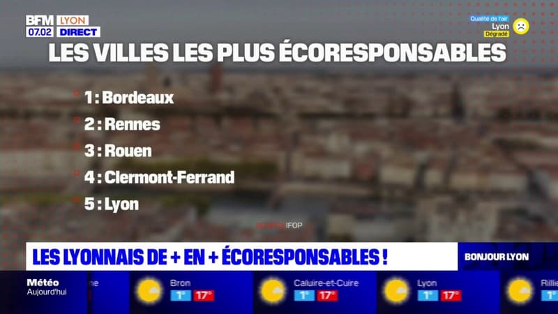 Les Lyonnais de plus en plus écoresponsables