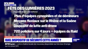 Fête des Lumières: quel dispositif de sécurité pour l'édition 2023?