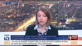 Comment baisser le coût de son assurance face à la hausse des tarifs ? - 09/01