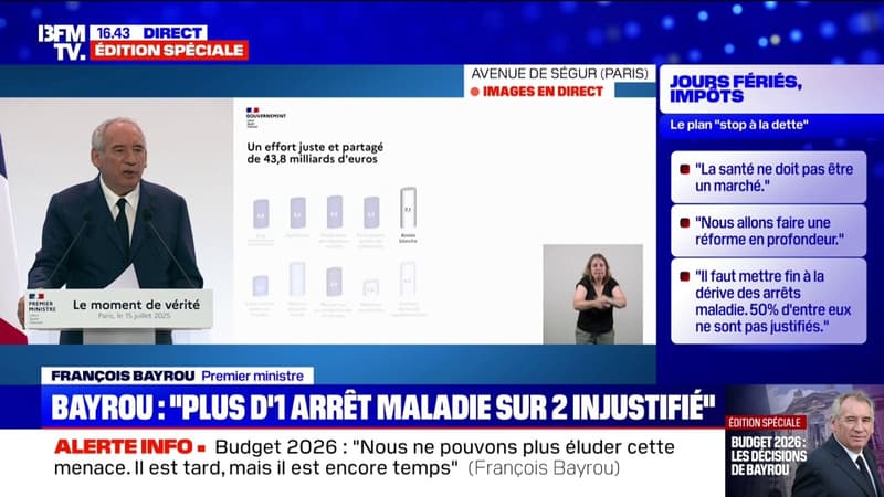 Budget: 