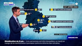 Météo Rhône: journée ensoleillée avec risque d'orages en fin d'après-midi