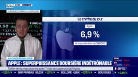 Apple: superpuissance boursière indétrônable