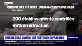 Rhône: 2/3 des restaurants contrôlés en infraction sur l'affichage de l'origine de la viande 
