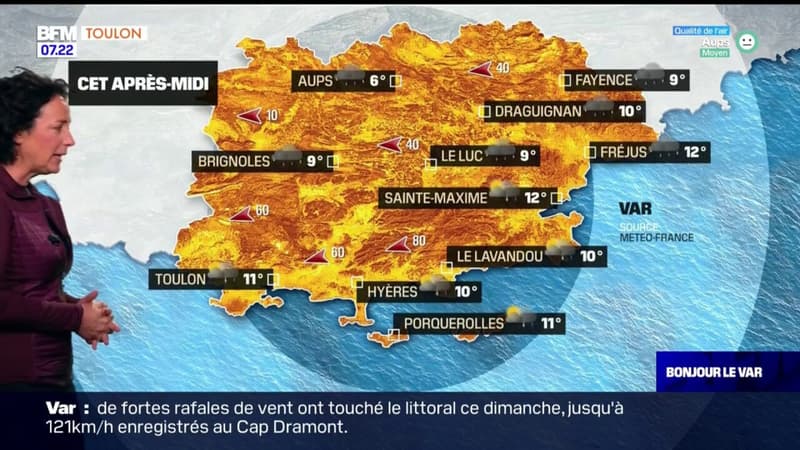 Météo Var: des nuages, de la fraîcheur et du vent ce lundi, jusqu'à 11°C à Toulon