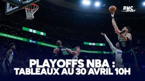 Playoffs NBA : Ça passe pour les Pacers et les Celtics, le tableau au 30 avril 10h