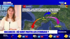 Quelles ont été les destinations préférées des Lyonnais pour les vacances d'avril?