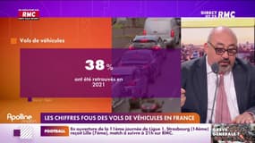 Une voiture est volée en France toutes les cinq minutes